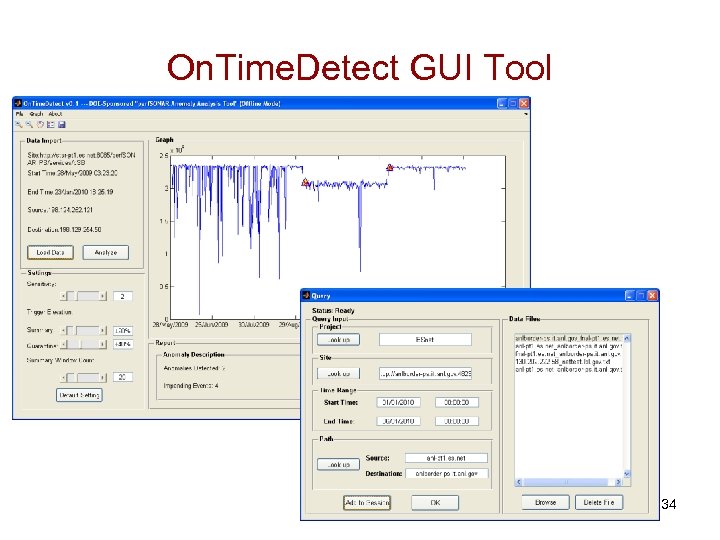 On. Time. Detect GUI Tool 34 