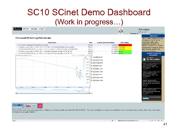 SC 10 SCinet Demo Dashboard (Work in progress…) 41 