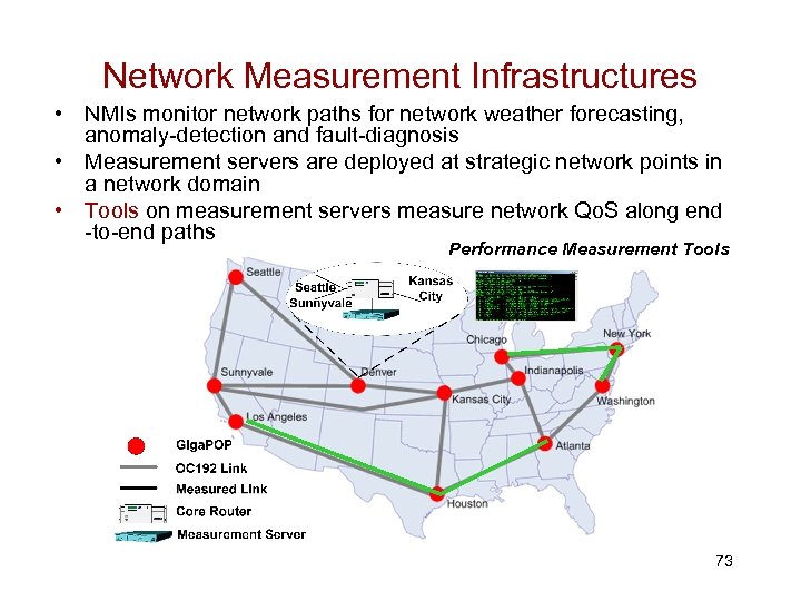 Network Measurement Infrastructures • NMIs monitor network paths for network weather forecasting, anomaly-detection and