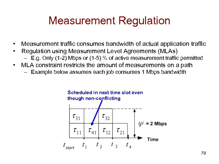 Measurement Regulation • Measurement traffic consumes bandwidth of actual application traffic • Regulation using