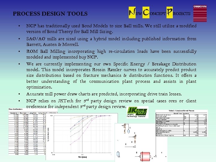 PROCESS DESIGN TOOLS • • • EW ONCEPT ROJECTS NCP has traditionally used Bond