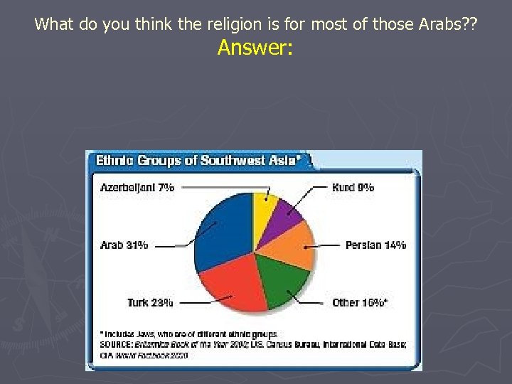 What do you think the religion is for most of those Arabs? ? Answer: