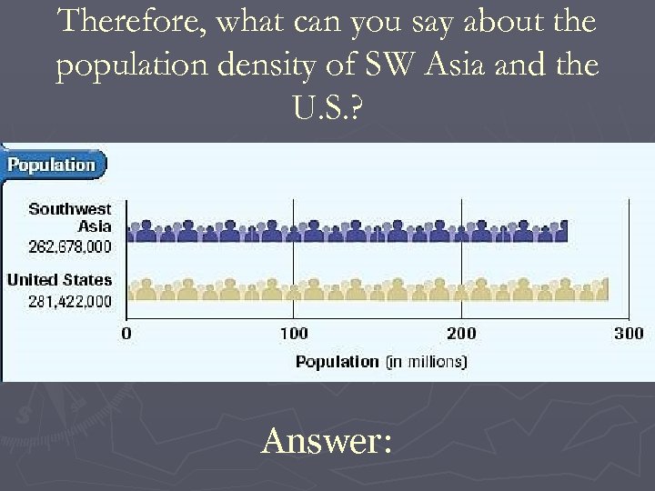 Therefore, what can you say about the population density of SW Asia and the