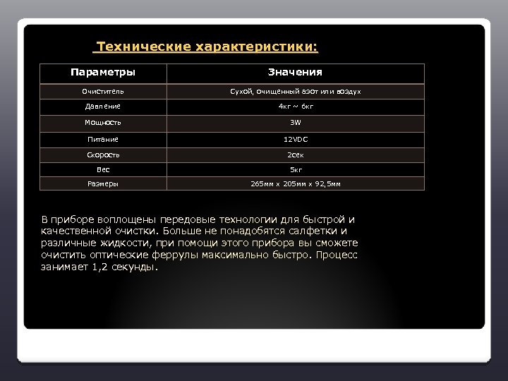  Технические характеристики: Параметры Значения Очиститель Сухой, очищенный азот или воздух Давление 4 кг