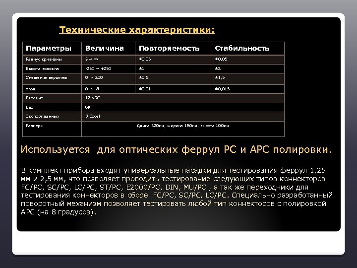 Технические характеристики: Параметры Величина Повторяемость Стабильность Радиус кривизны 3 ~ ∞ ± 0, 05
