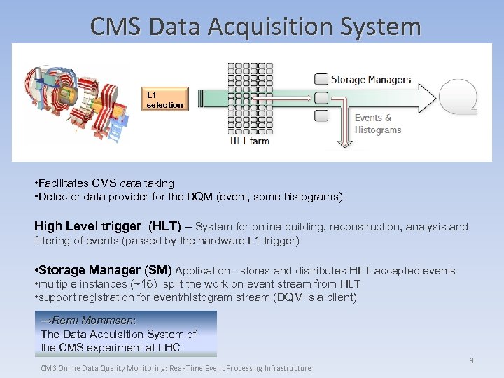 CMS Data Acquisition System L 1 selection • Facilitates CMS data taking • Detector