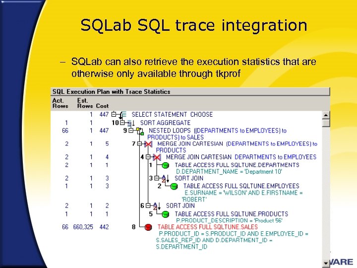 SQLab SQL trace integration – SQLab can also retrieve the execution statistics that are