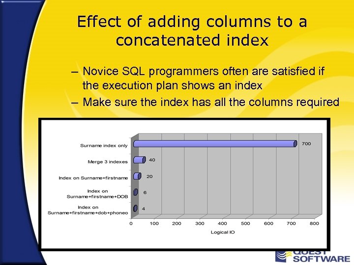 Effect of adding columns to a concatenated index – Novice SQL programmers often are