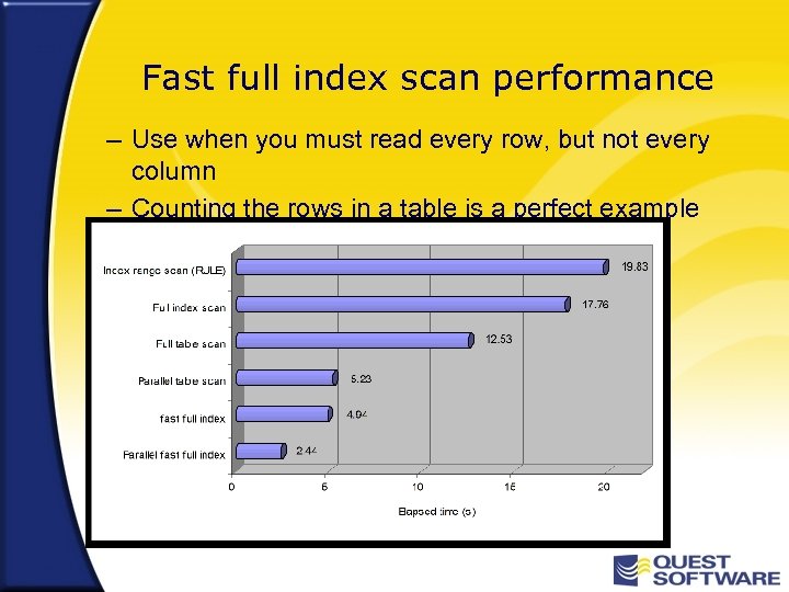 Fast full index scan performance – Use when you must read every row, but