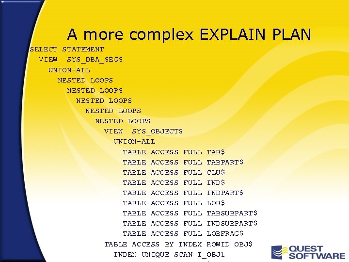 A more complex EXPLAIN PLAN SELECT STATEMENT VIEW SYS_DBA_SEGS UNION-ALL NESTED LOOPS NESTED LOOPS