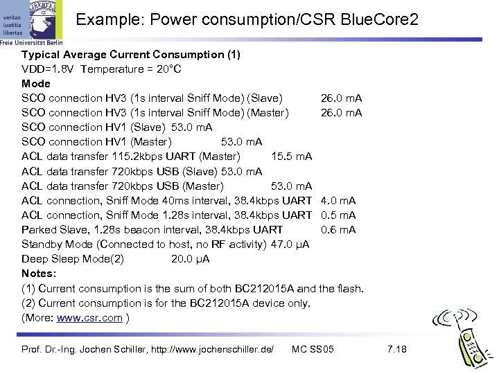 Example: Power consumption/CSR Blue. Core 2 Typical Average Current Consumption (1) VDD=1. 8 V