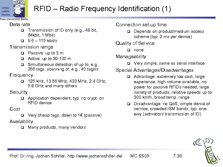 RFID – Radio Frequency Identification (1) Data rate Transmission of ID only (e. g.