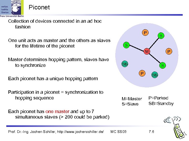 Piconet Collection of devices connected in an ad hoc fashion P One unit acts
