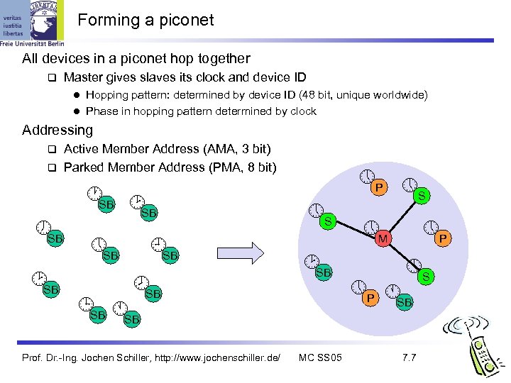 Forming a piconet All devices in a piconet hop together q Master gives slaves