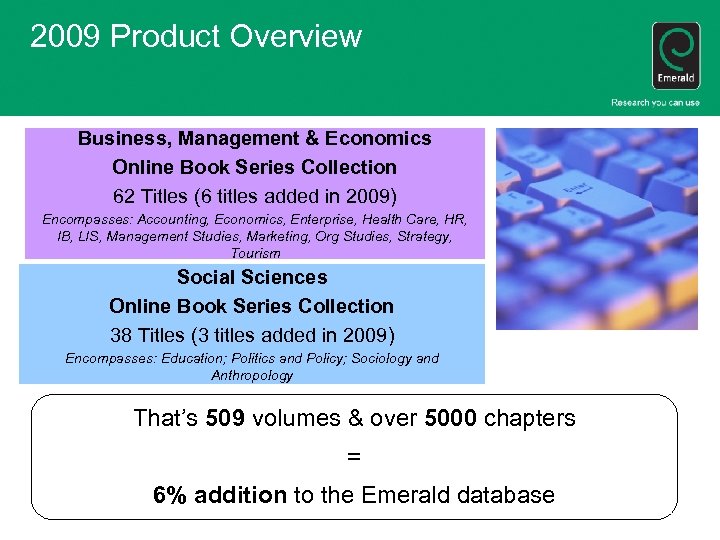 2009 Product Overview Business, Management & Economics Online Book Series Collection 62 Titles (6