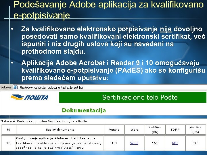 Podešavanje Adobe aplikacija za kvalifikovano e-potpisivanje • Za kvalifikovano elektronsko potpisivanje nije dovoljno posedovati