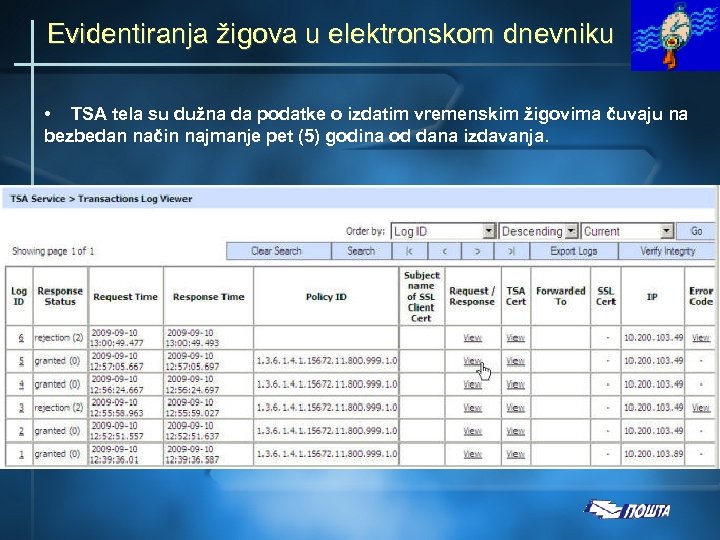 Evidentiranja žigova u elektronskom dnevniku • TSA tela su dužna da podatke o izdatim