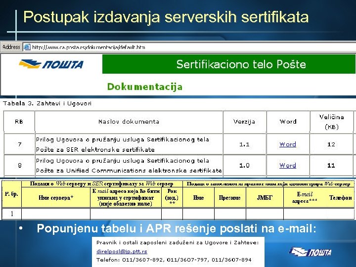 Postupak izdavanja serverskih sertifikata • Popunjenu tabelu i APR rešenje poslati na e-mail: 