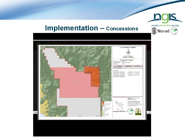 Implementation – Concessions 