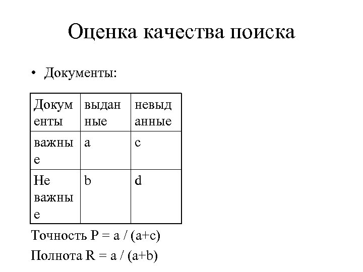 Оценка качества поиска • Документы: Докум выдан невыд енты ные анные важны a е