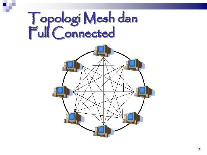 Topologi Mesh dan Full Connected 16 