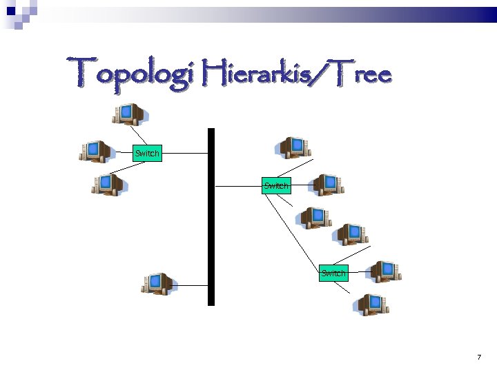 Topologi Hierarkis/Tree Switch 7 