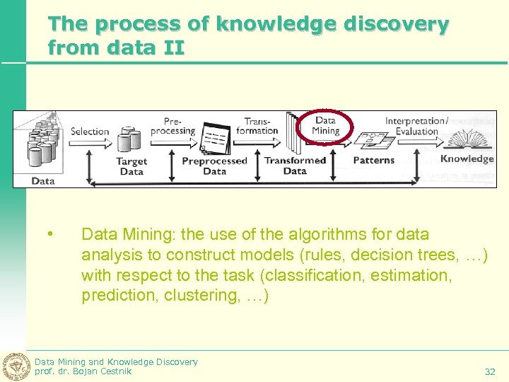 The process of knowledge discovery from data II • Data Mining: the use of