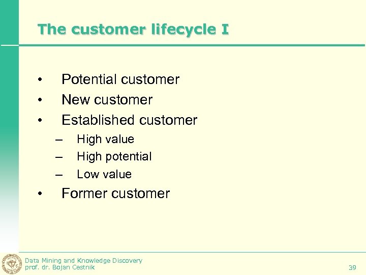 The customer lifecycle I • • • Potential customer New customer Established customer –
