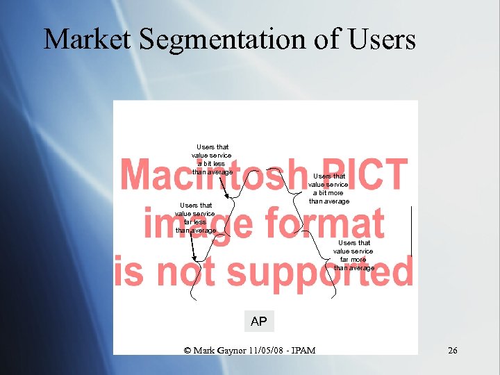 Market Segmentation of Users that value service a bit less than average Users that