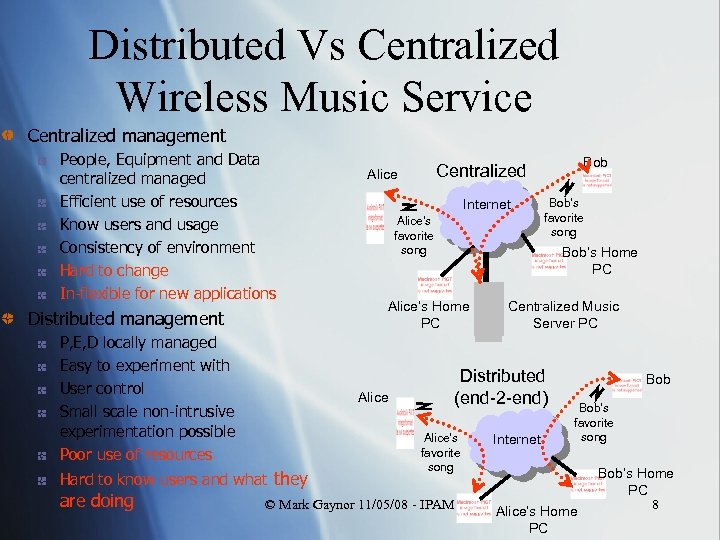 Distributed Vs Centralized Wireless Music Service Centralized management People, Equipment and Data centralized managed