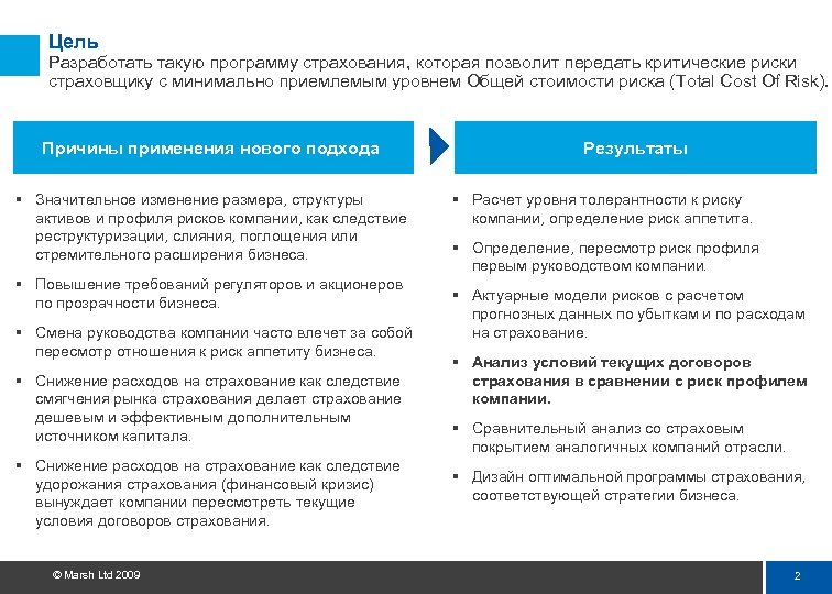 Цель Разработать такую программу страхования, которая позволит передать критические риски страховщику c минимально приемлемым