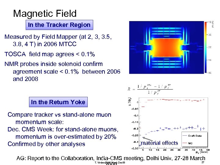 Magnetic Field In the Tracker Region Measured by Field Mapper (at 2, 3, 3.