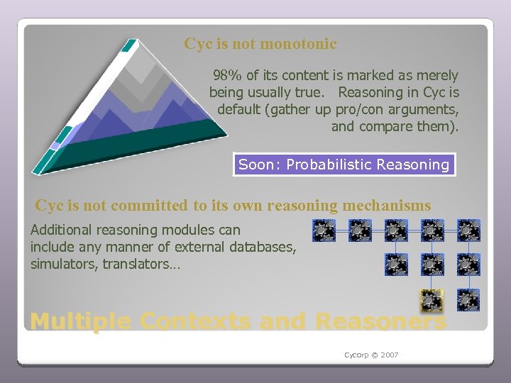 Cyc is not monotonic 98% of its content is marked as merely being usually