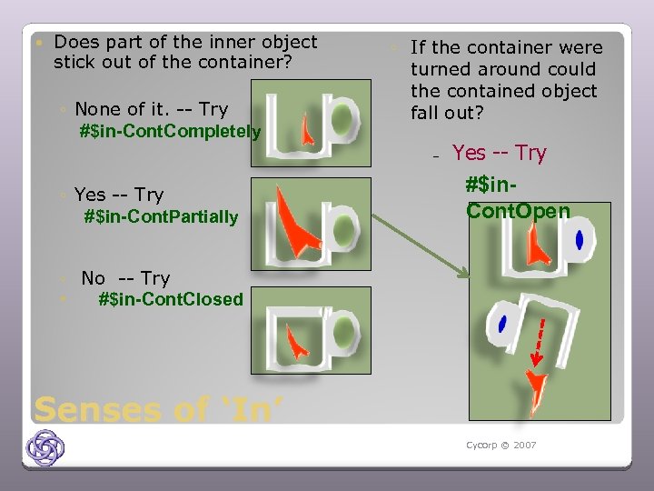  Does part of the inner object stick out of the container? ◦ None