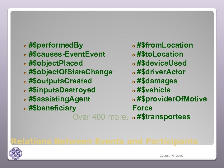 #$performed. By #$causes-Event #$object. Placed #$object. Of. State. Change #$outputs. Created #$inputs. Destroyed #$assisting.