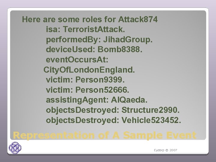 Here are some roles for Attack 874 isa: Terrorist. Attack. performed. By: Jihad. Group.