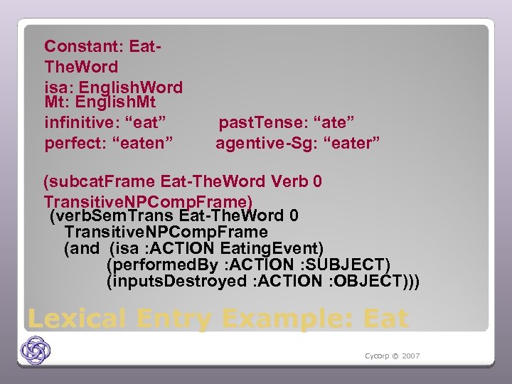 Constant: Eat. The. Word isa: English. Word Mt: English. Mt infinitive: “eat” perfect: “eaten”