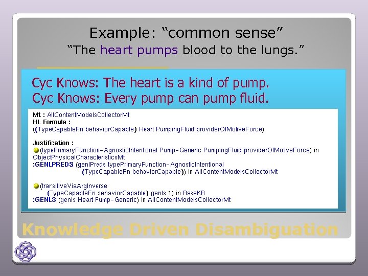 Example: “common sense” “The heart pumps blood to the lungs. ” “heart” #$type. Behavior.