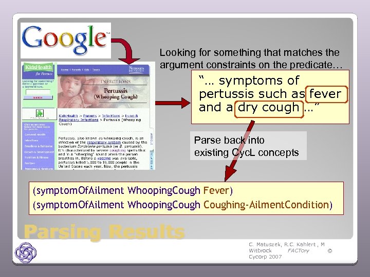 Looking for something that matches the argument constraints on the predicate… “… symptoms of