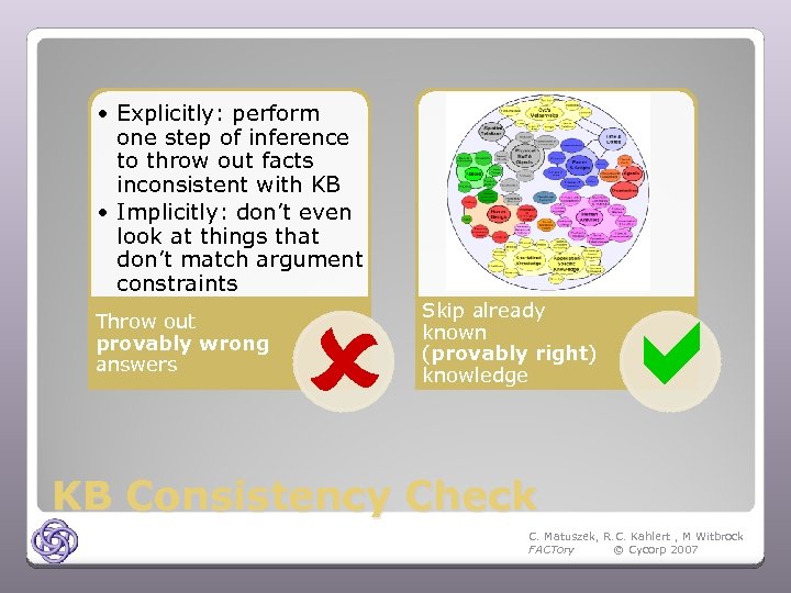  • Explicitly: perform one step of inference to throw out facts inconsistent with