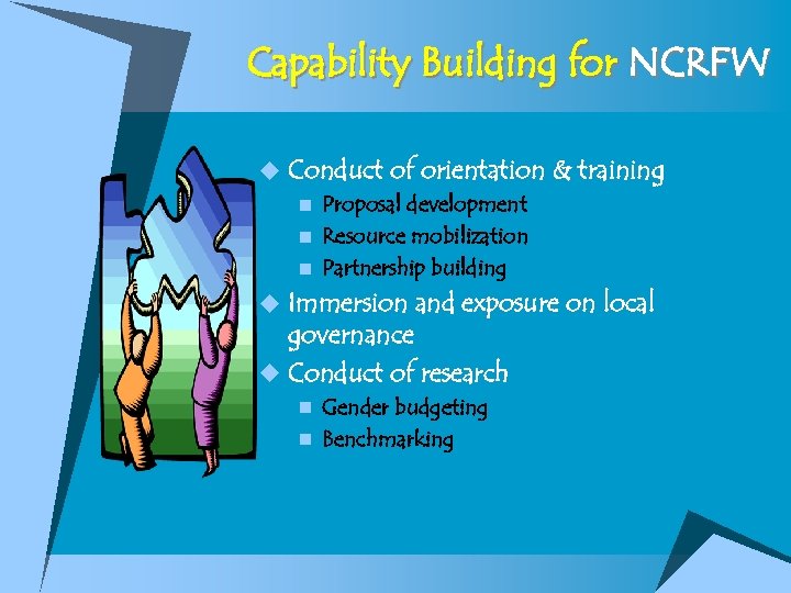 Capability Building for NCRFW u Conduct of orientation & training n Proposal development n
