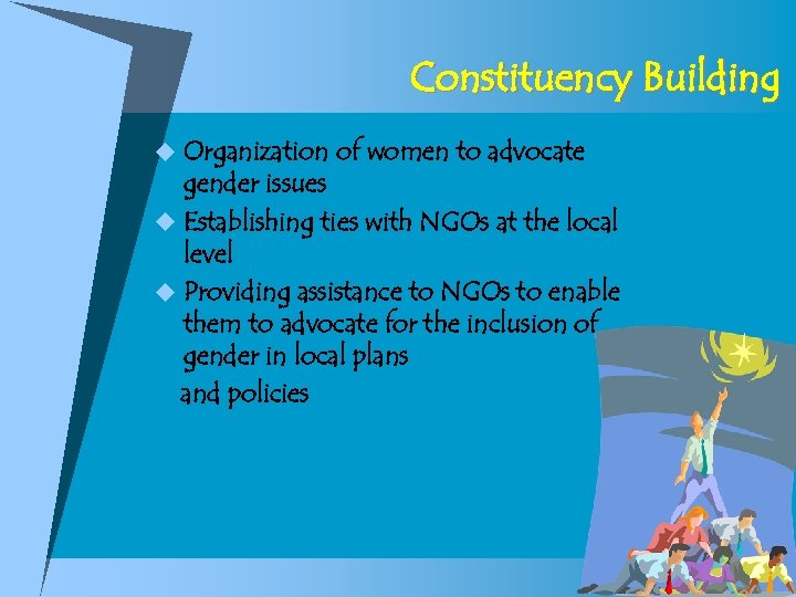 Constituency Building u Organization of women to advocate gender issues u Establishing ties with