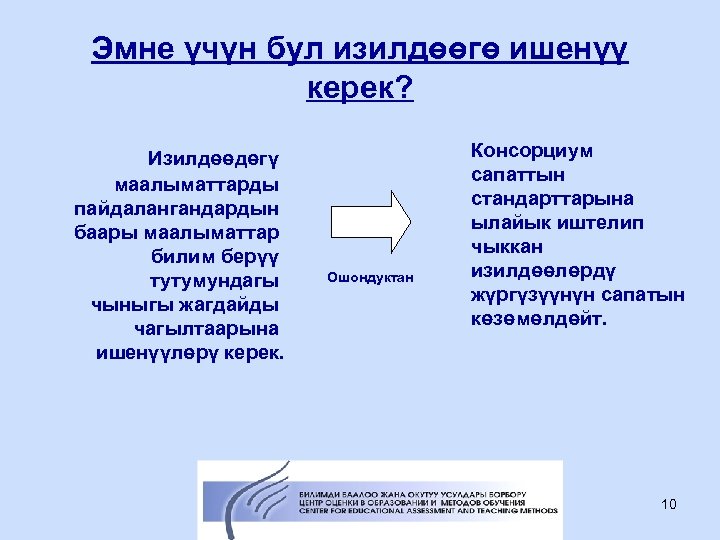 Эмне үчүн бул изилдөөгө ишенүү керек? Изилдөөдөгү маалыматтарды пайдалангандардын баары маалыматтар билим берүү тутумундагы