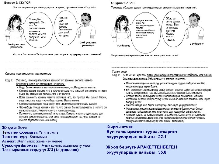 Жагдай: Жеке Тексттин форматы: Үзгүлтүксүз Тексттин түрү: Баяндама Аспект: Жалпылоо жана чечмелөө Суроонун форматы: