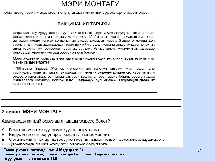 Тапшырманын татаалдыгы: 436 (деңгээл 2) Тапшырманын татаалдыгынан жогору балл алган Кыргызстандын окуучуларынын пайызы: 12.