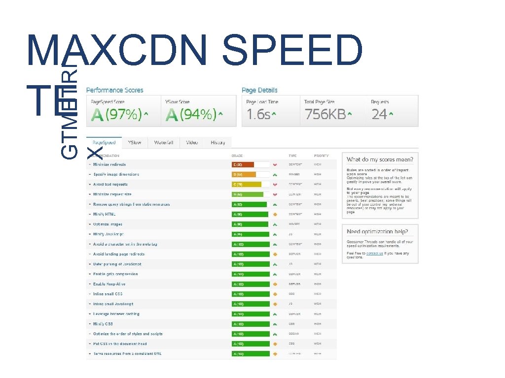 GTMETRI X MAXCDN SPEED TESTS 