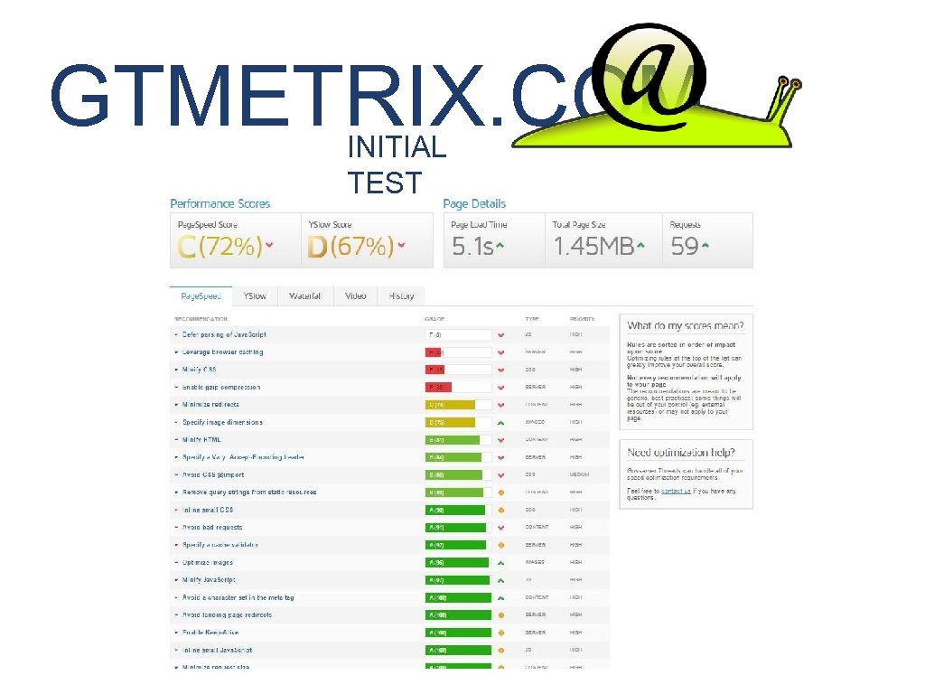 GTMETRIX. COM INITIAL TEST 
