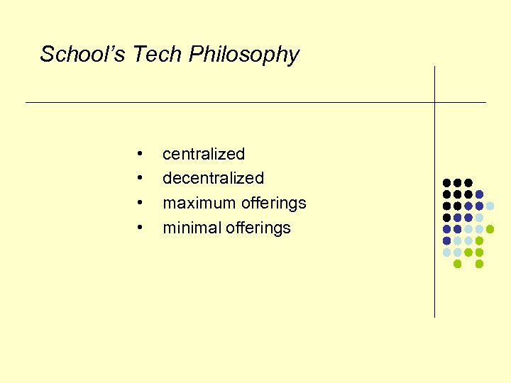 School’s Tech Philosophy • • centralized decentralized maximum offerings minimal offerings 