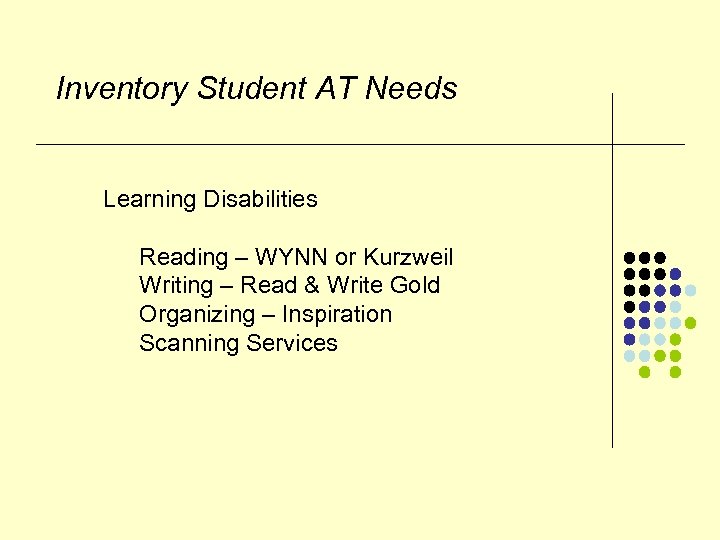 Inventory Student AT Needs Learning Disabilities Reading – WYNN or Kurzweil Writing – Read