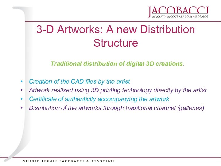 3 -D Artworks: A new Distribution Structure Traditional distribution of digital 3 D creations: